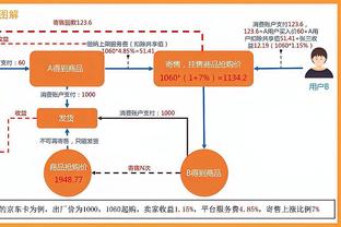 记者：莫利纳臀部肌肉受伤，最多需要20天恢复时间