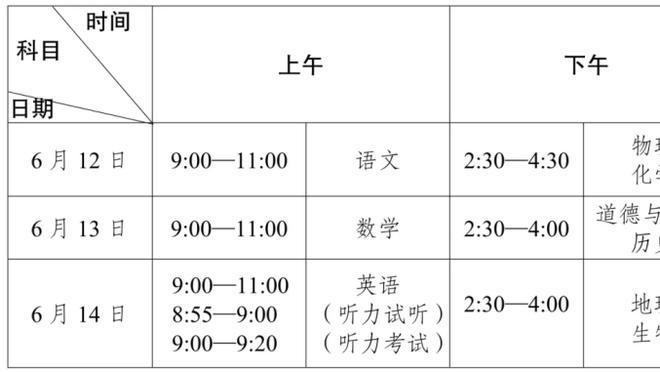 拉莫斯重回伯纳乌数据：3次解围，5次抢断，6次成功对抗