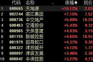 开云官网注册登录入口手机版下载截图2